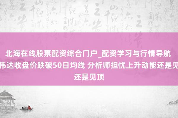 北海在线股票配资综合门户_配资学习与行情导航 英伟达收盘价跌破50日均线 分析师担忧上升动能还是见顶